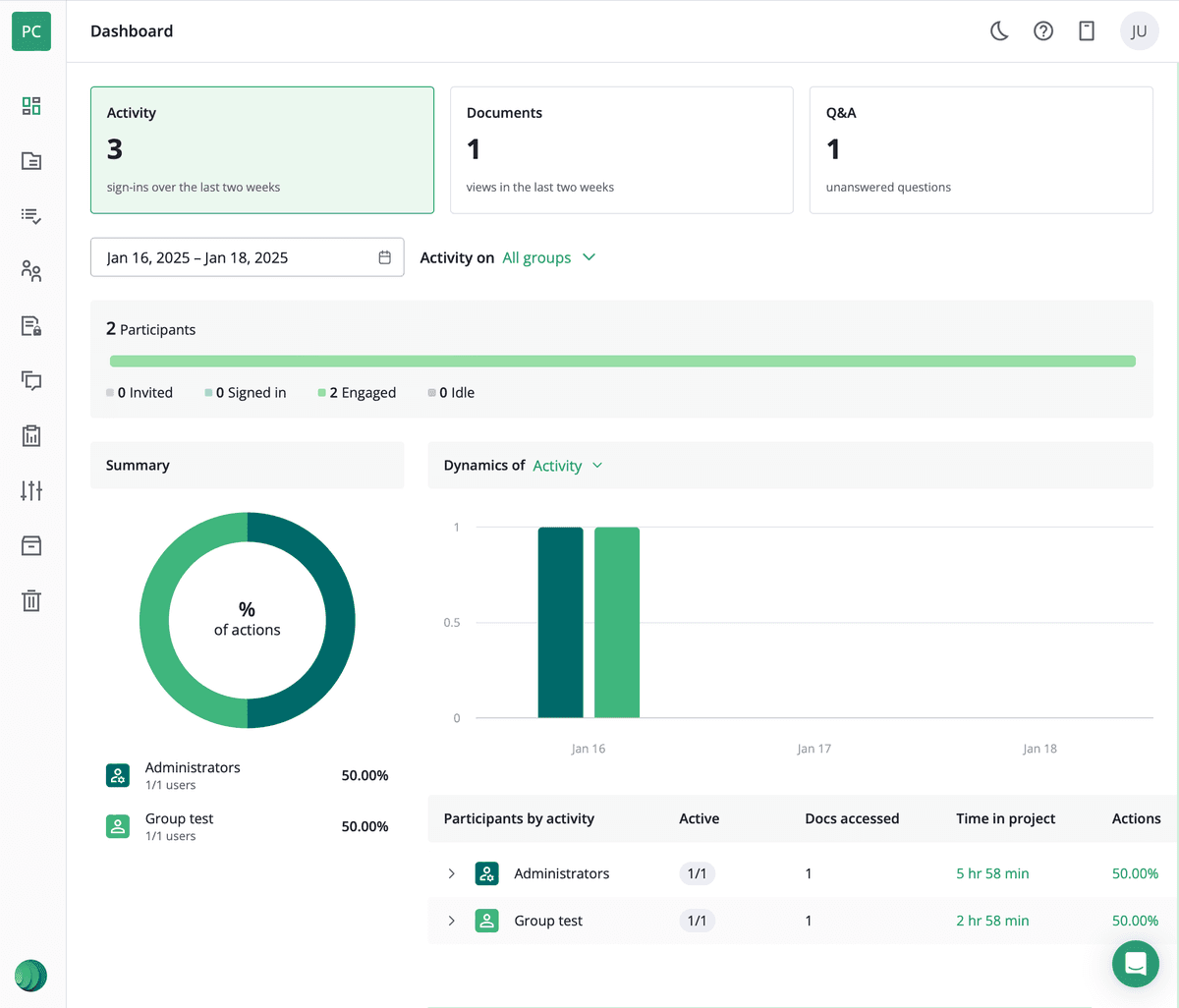 iDeals VDR analytics