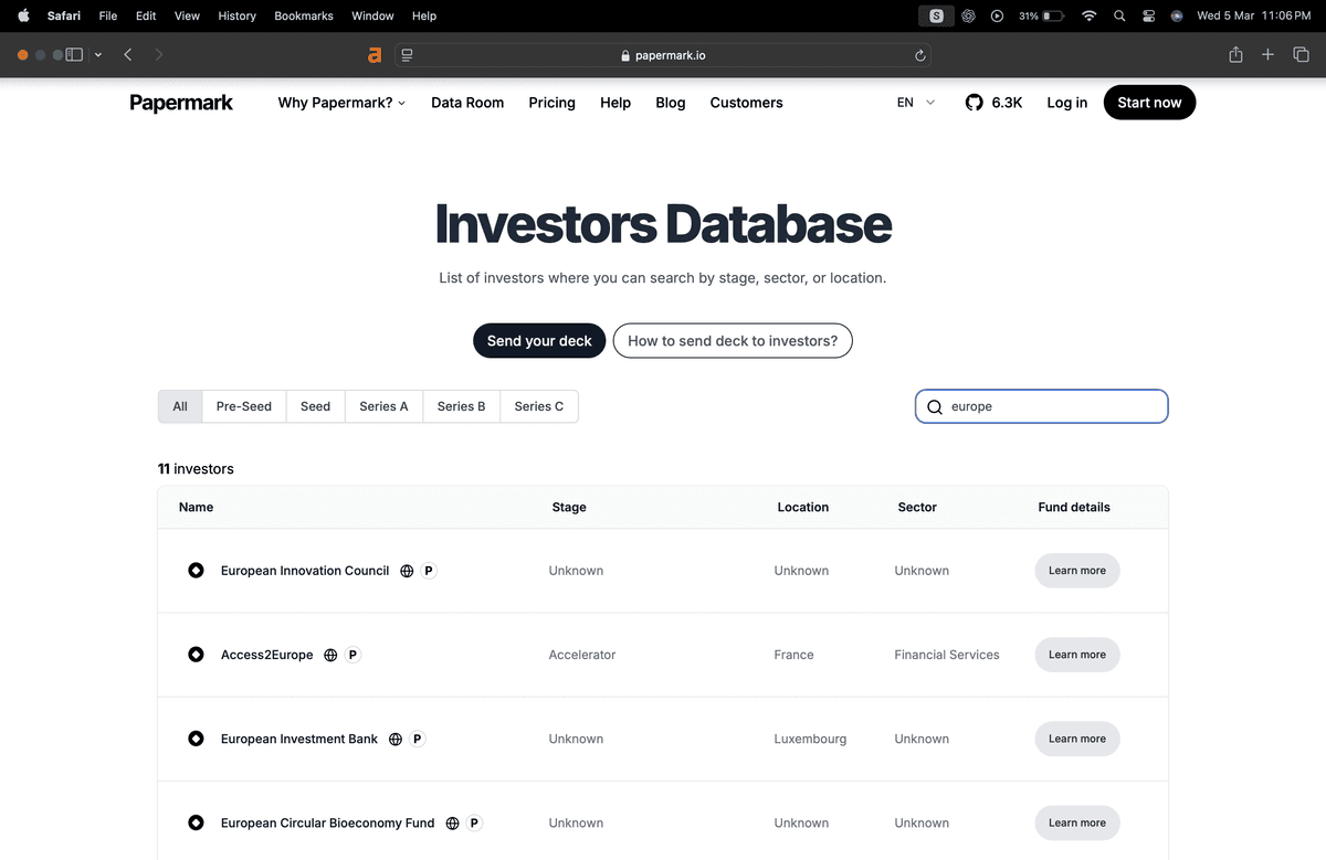 Investors Database Lisbon