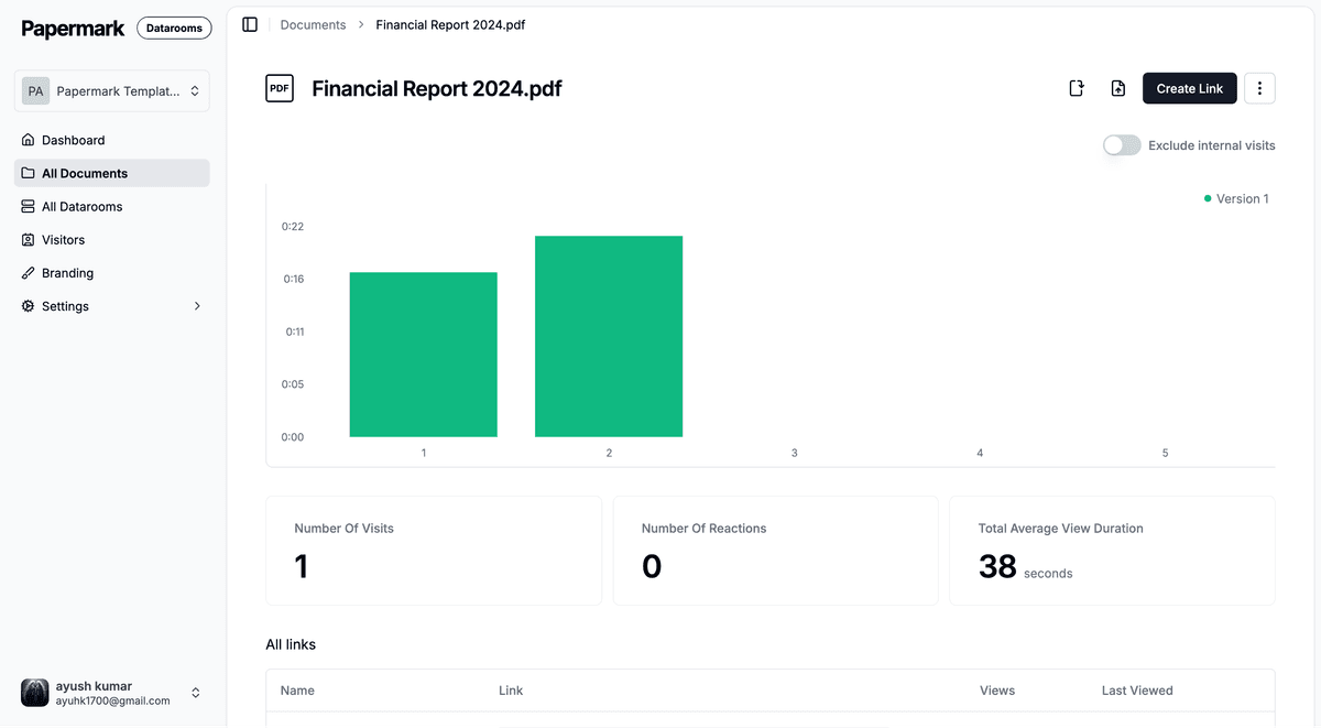 Dashboard pdf file