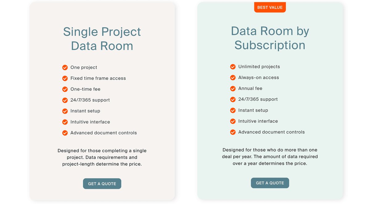 Firmex pricing screenshot