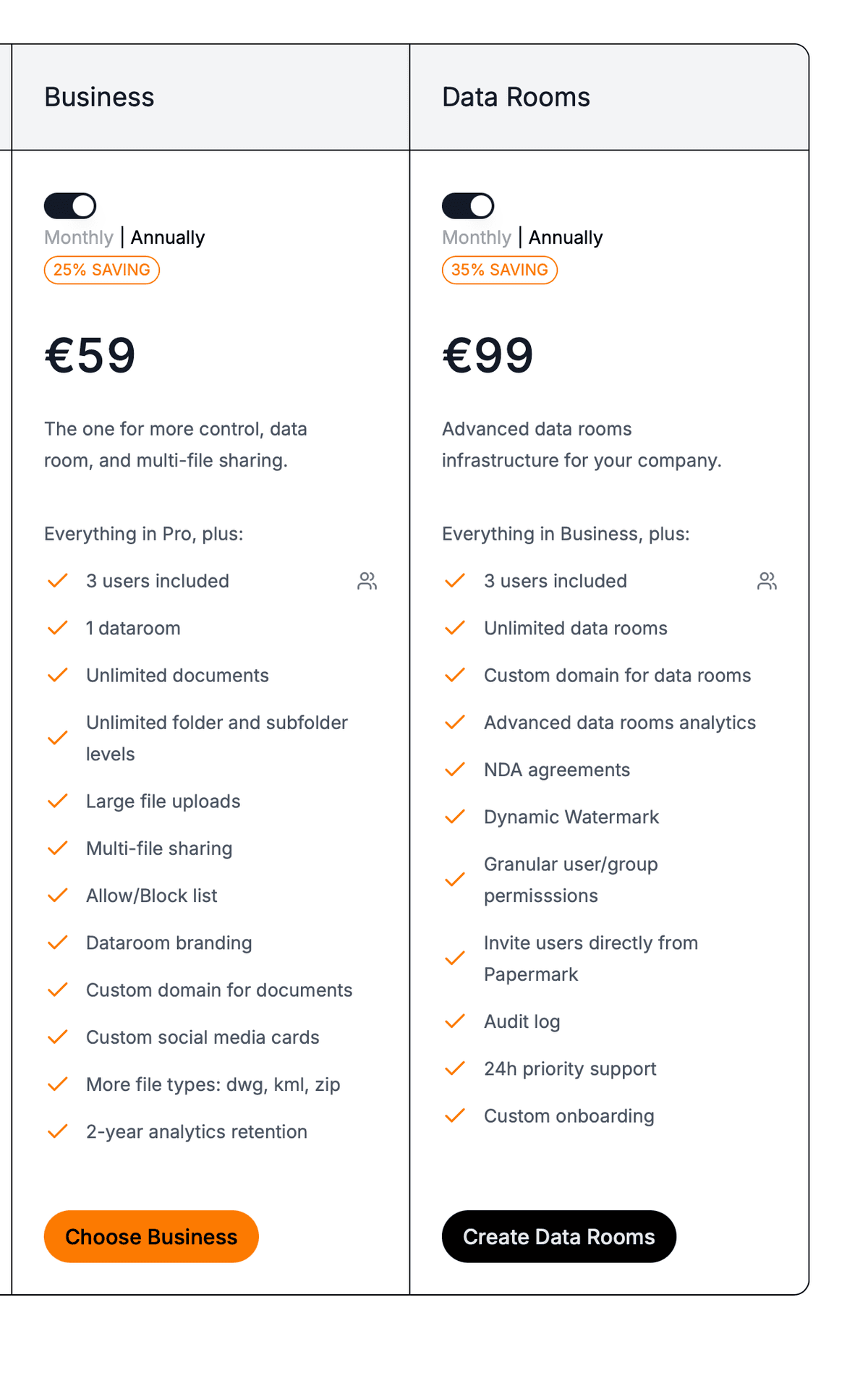 Papermark Data Rooms pricing