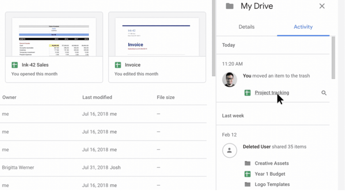 Google Drive activity dashboard