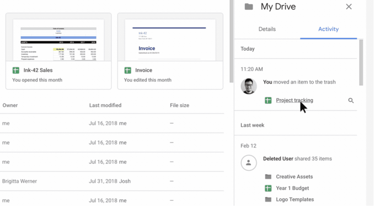 Google Drive Activity Dashboard