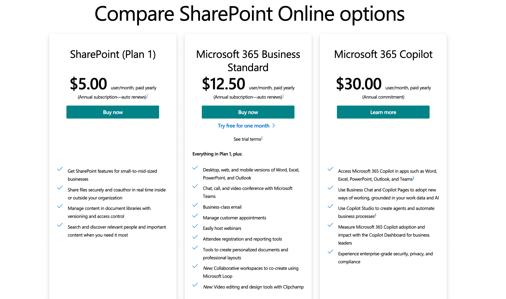 SharePoint Pricing Review in 2026