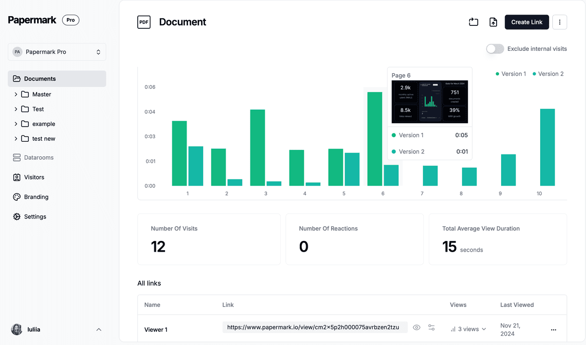 Papermark page-by-page document analytics dashboard tracking views, time spent, and completion per page