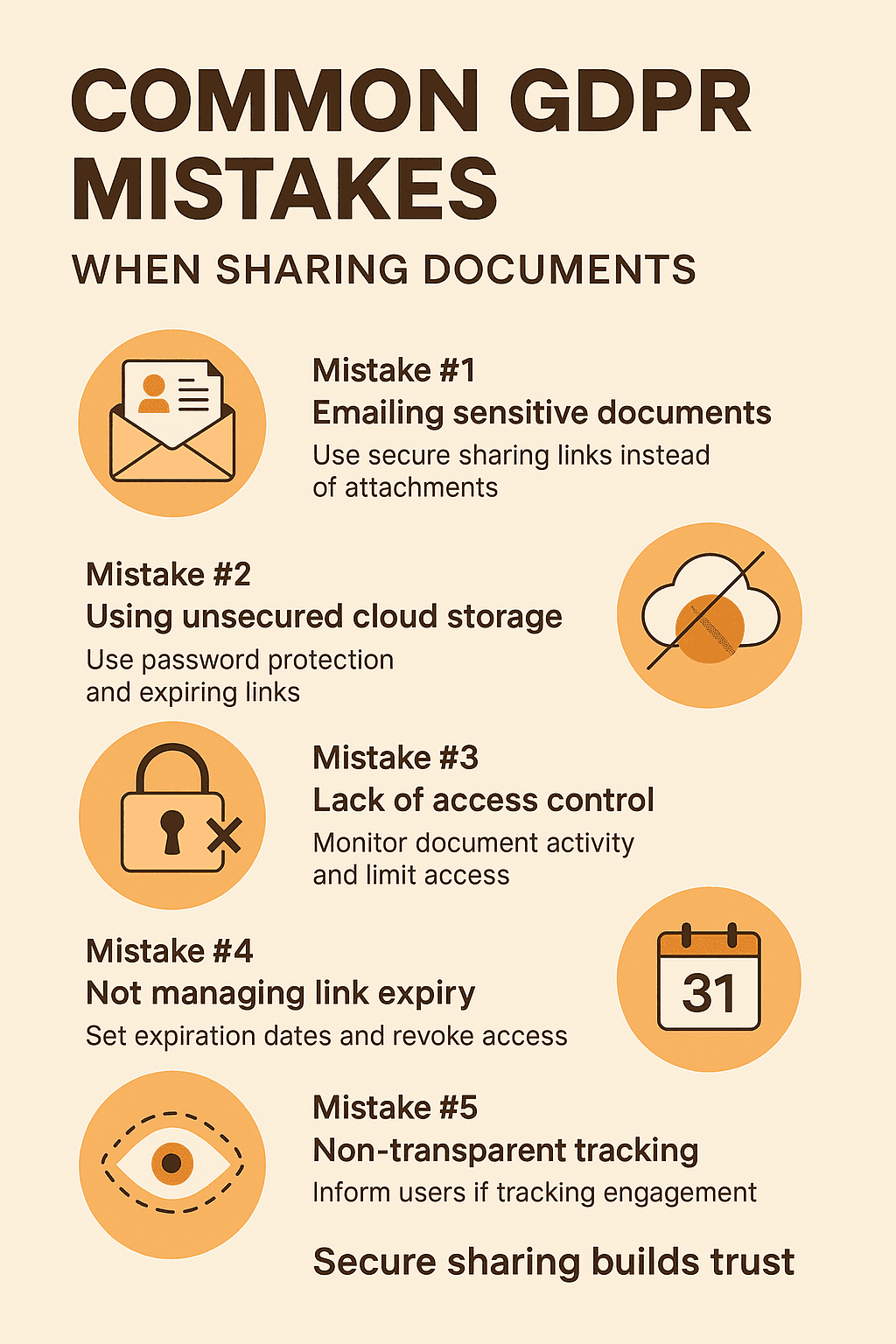 5 Common GDPR Mistakes Businesses Make When Sharing Documents (and How to Fix Them)
