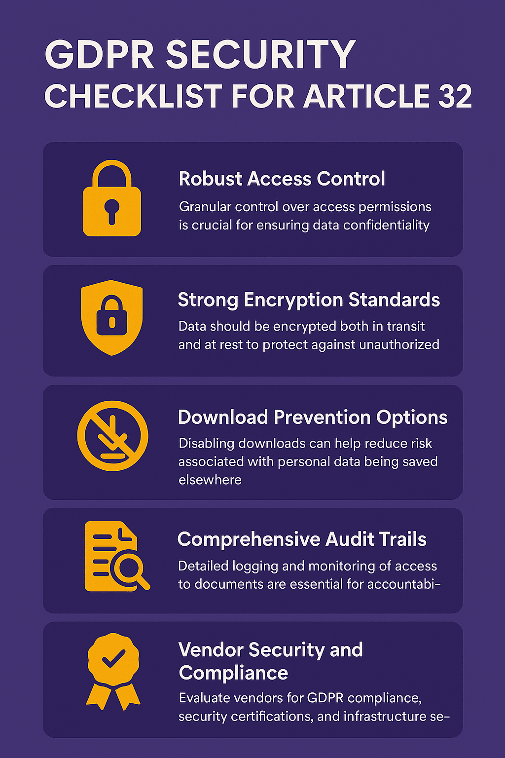 Security Features Your Document Sharing Platform Needs for GDPR Article 32