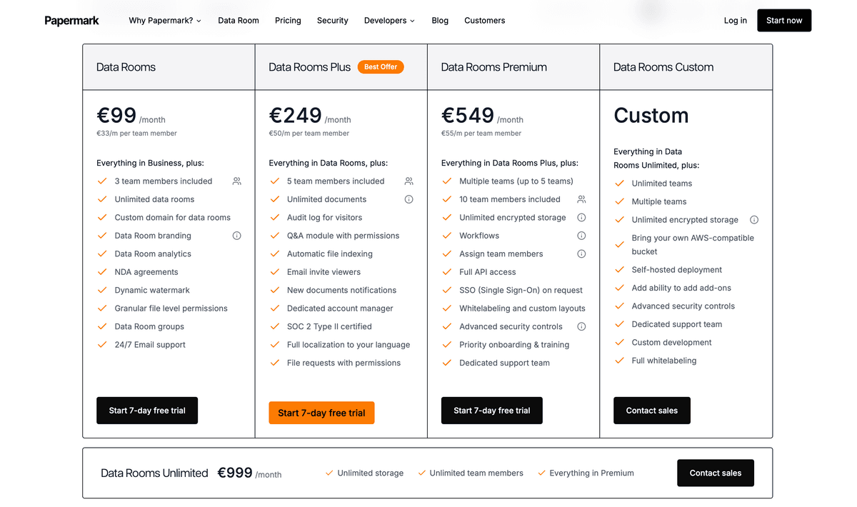 Papermark Data Rooms pricing with per-user add-on rates shown under each plan