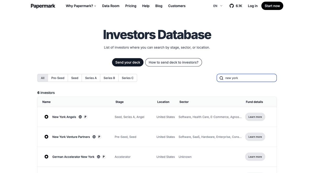 Investors Database New York