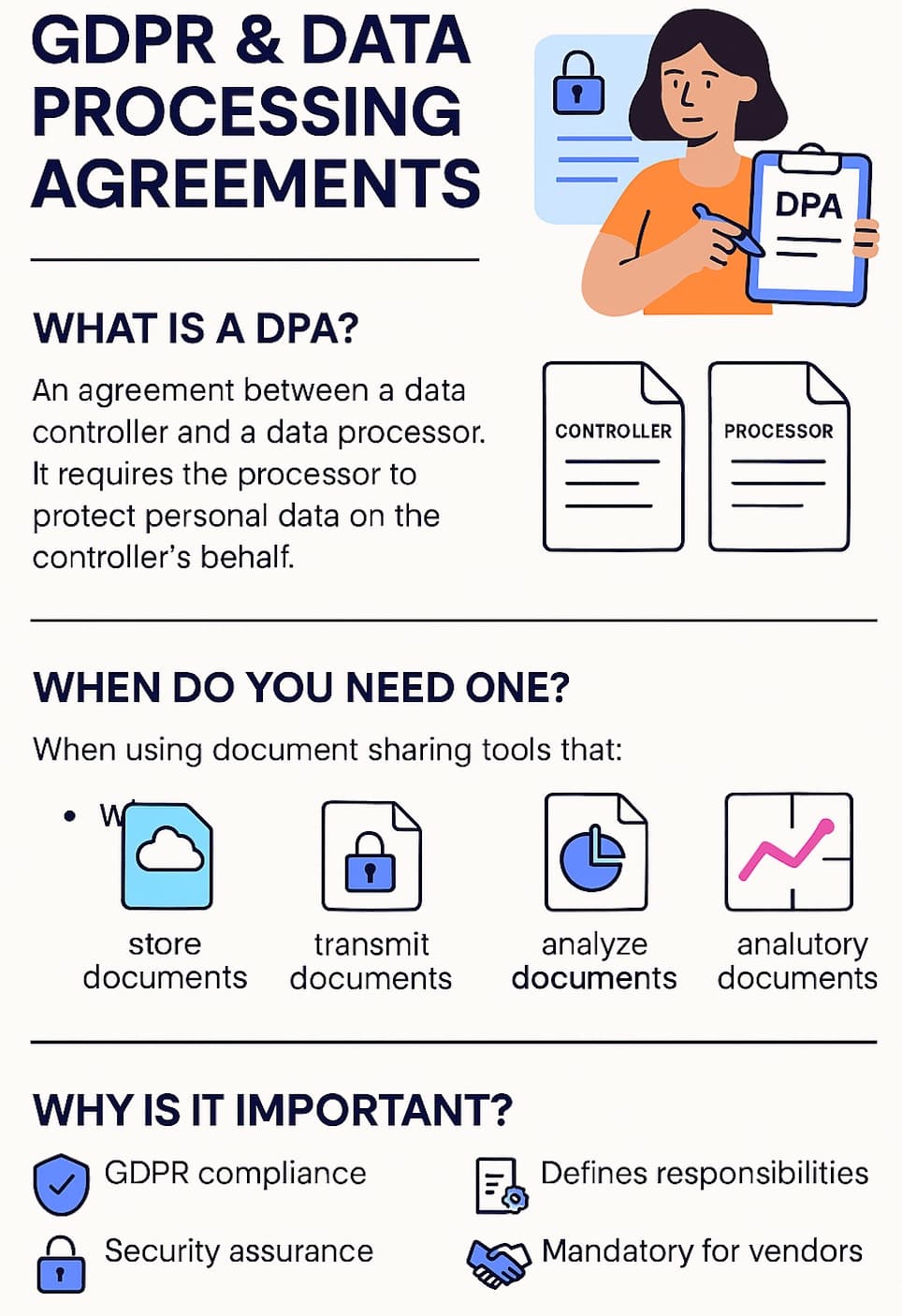 Do You Need a Data Processing Agreement (DPA) for Your Document Sharing Tools?