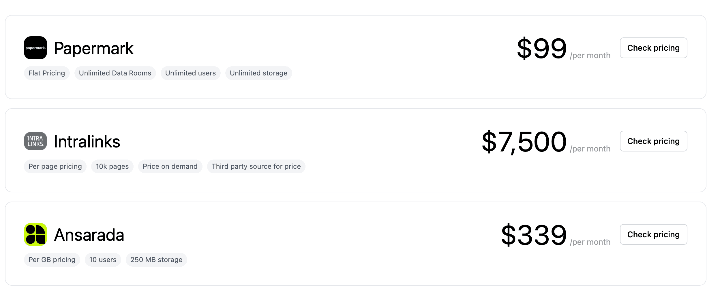 I compared virtual data room costs in 2026: here is a short breakdown