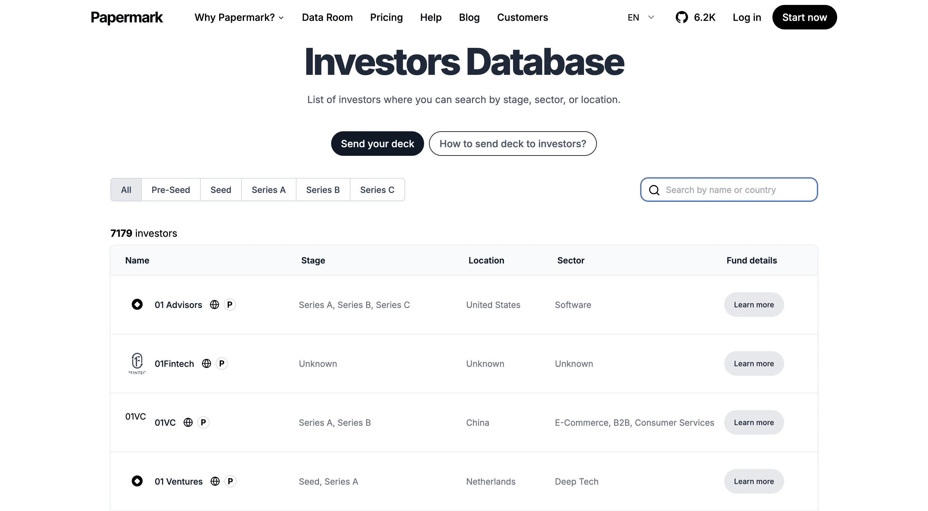 14 Best Automotive M&A Advisory Firms and Investment Banks 2026